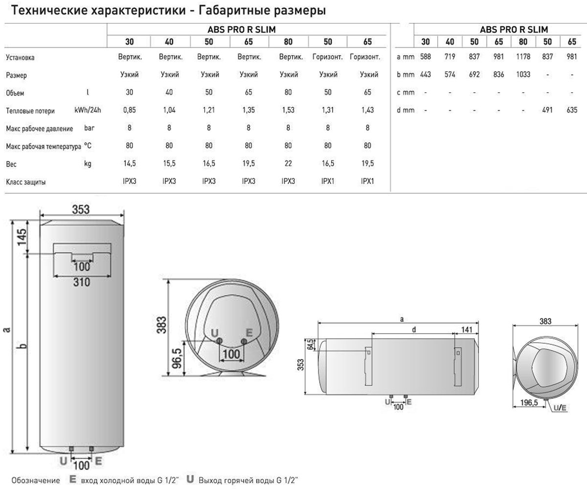 Электрический бойлер 50 л  PRO1 R ABS 50 V SLIM:Чертеж 