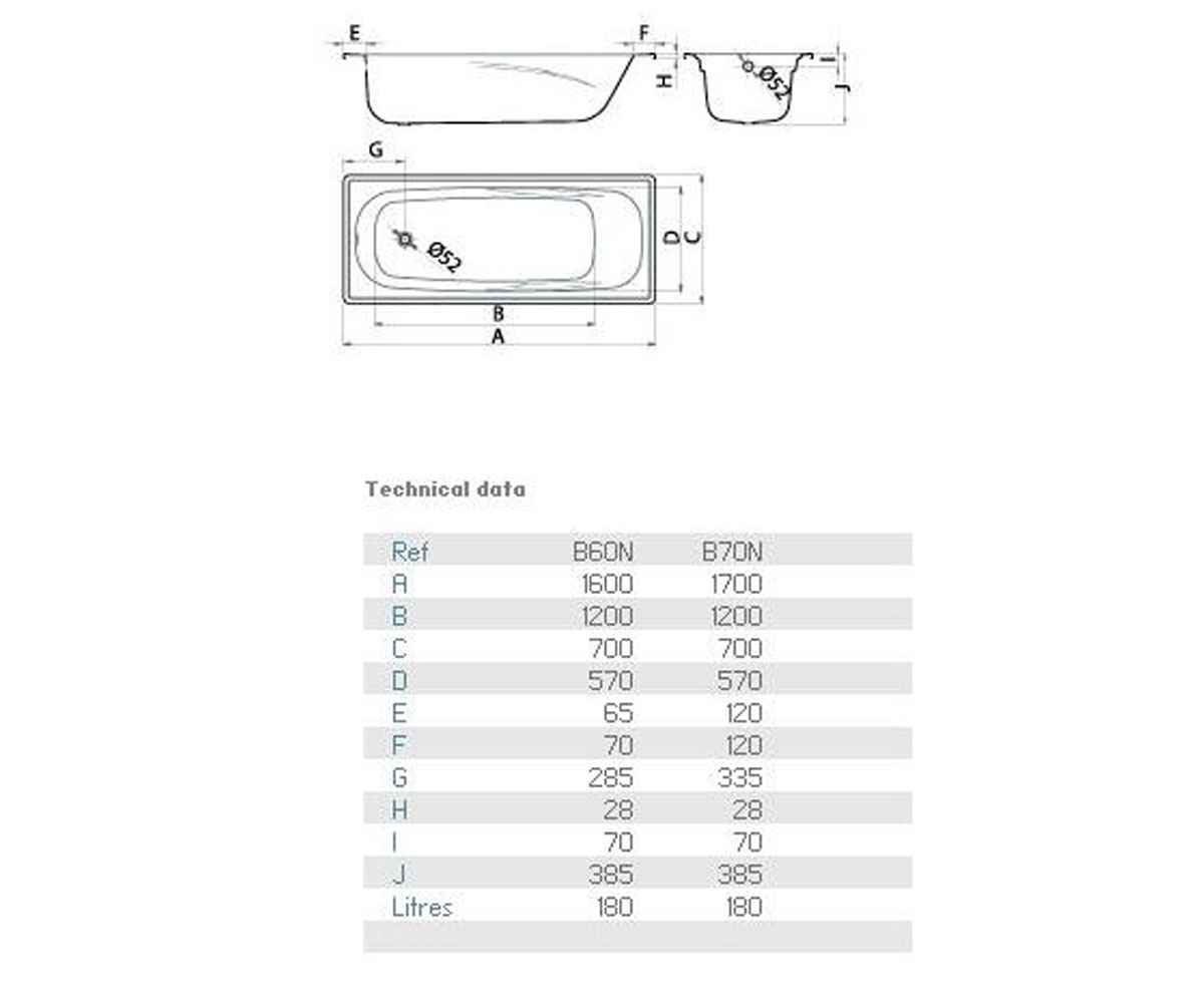 Стальная ванна с отверстиями для ручек  EUROPA ANATOMIKA 160X70 BEZ RUCH 208MM:Чертеж 
