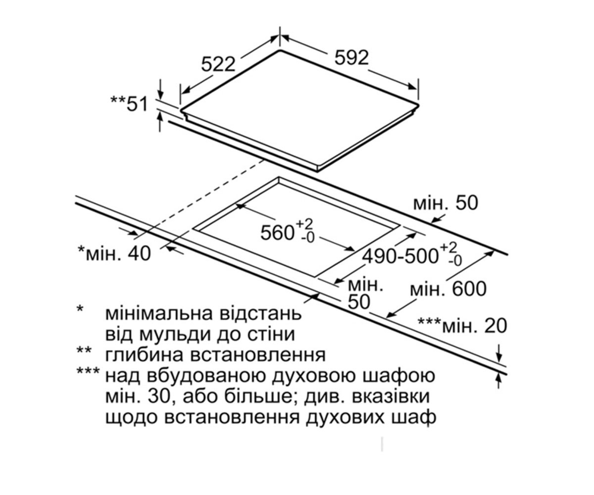 Индукционная варочная поверхность  PIF651FC1E:Чертеж 