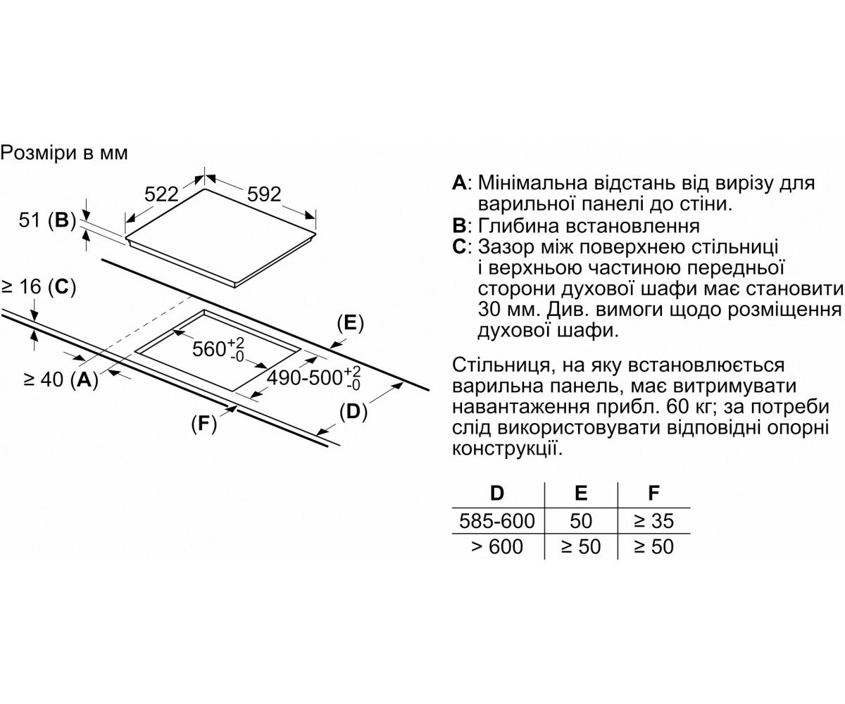 Индукционная варочная поверхность  PUE612BB1E:Чертеж 