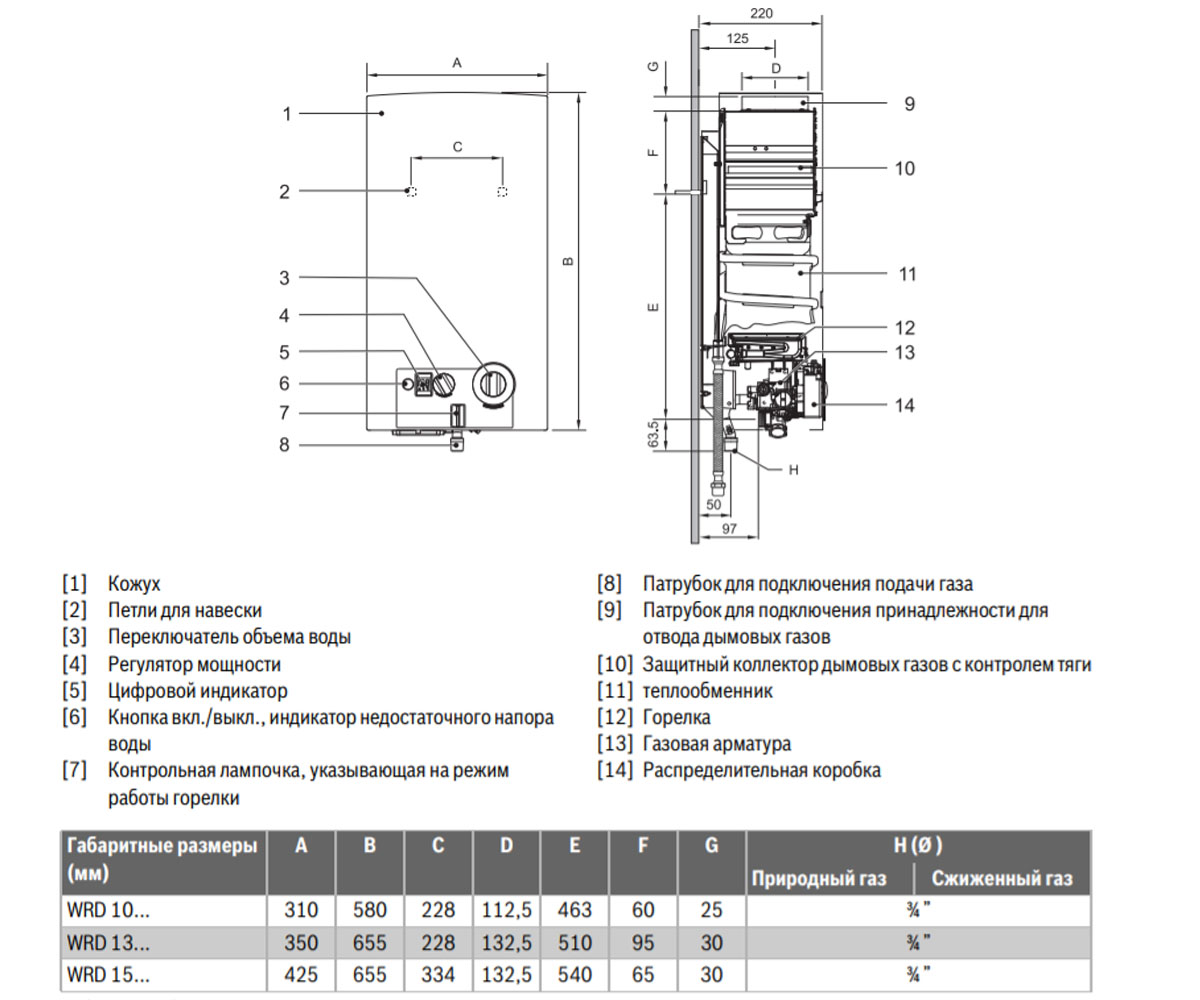 Газовая колонка  THERM 6000 O G WRD 13-2 G:Чертеж 