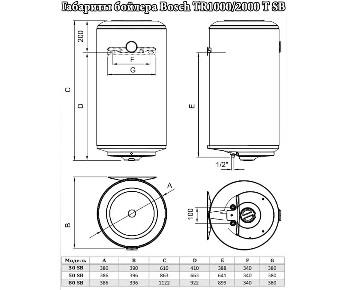 Водонагреватель 80 л  TRONIC TR 2000T 80 SB:Чертеж 