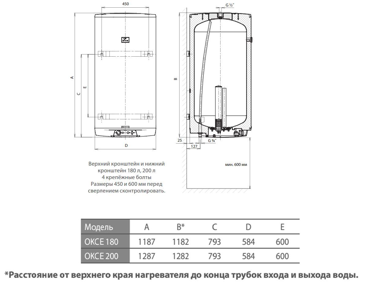Водонагреватель электрический 180 л  OKCE 180 110410801:Чертеж 
