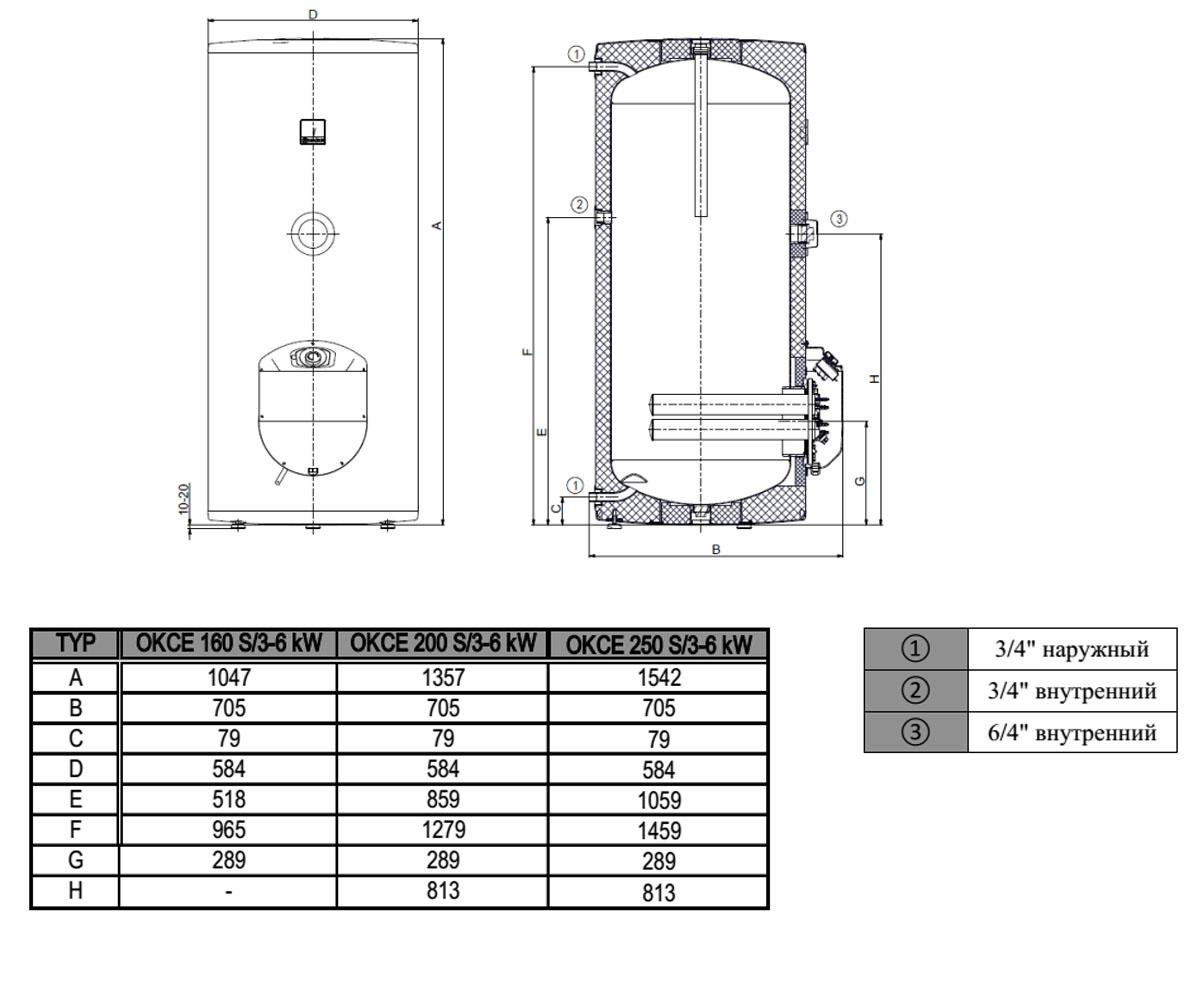 Бойлер электрический 200 л  OKCE 200 S/3-6KW 110711201:Чертеж 