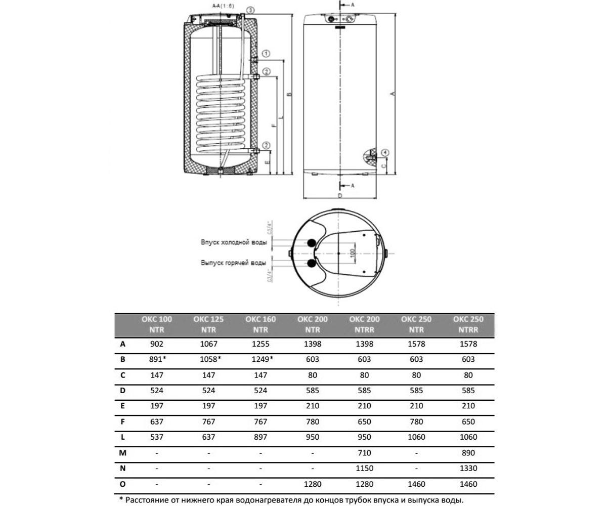 Бойлер электрический 250 л  OKCE 250 S 110911101:Чертеж 