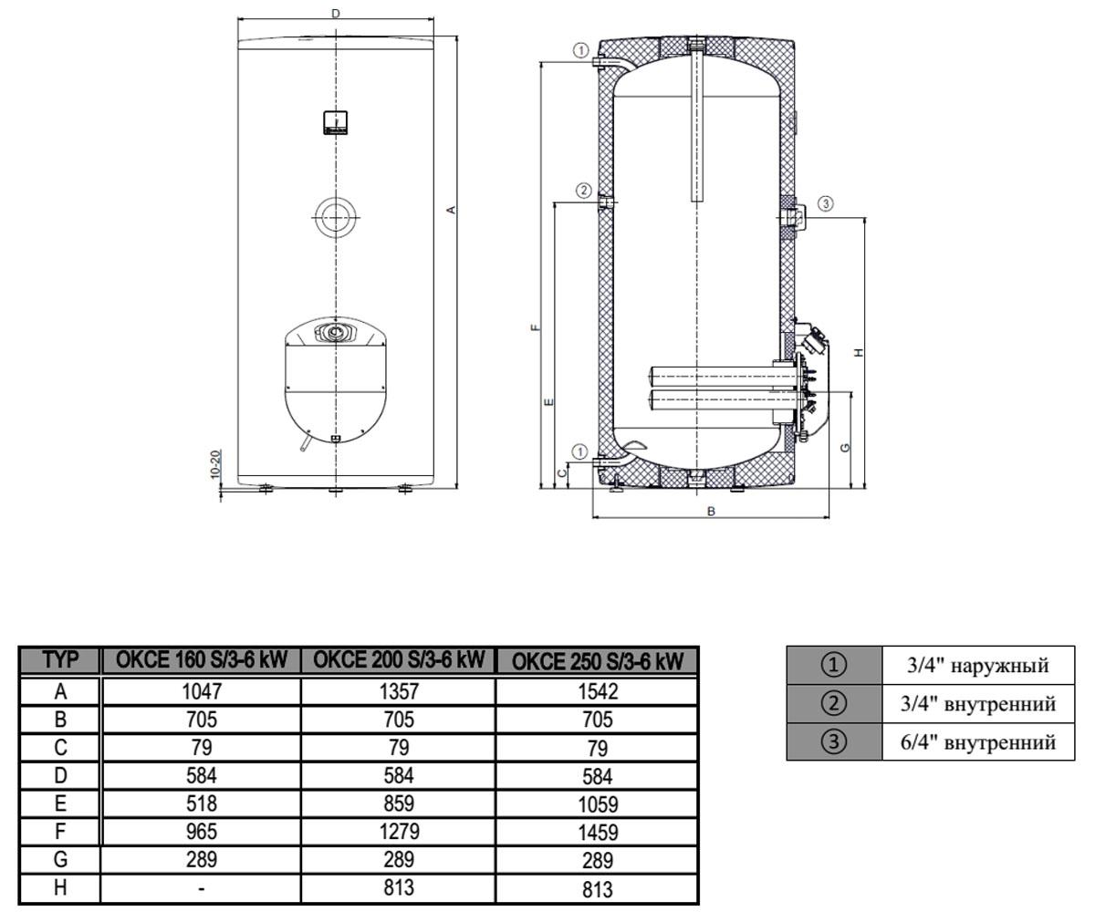 Бойлер электрический 250 л  OKCE 250 S/3-6KW 110911201:Чертеж 