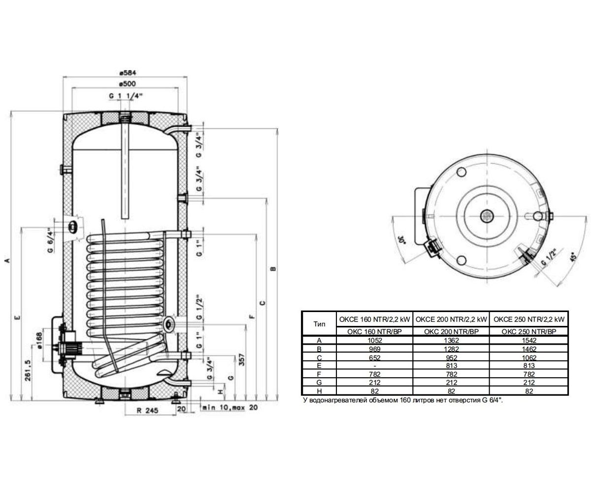 Бойлер косвенного нагрева 250 л  OKCE 250 NTR/2,2KW 110971101:Чертеж 