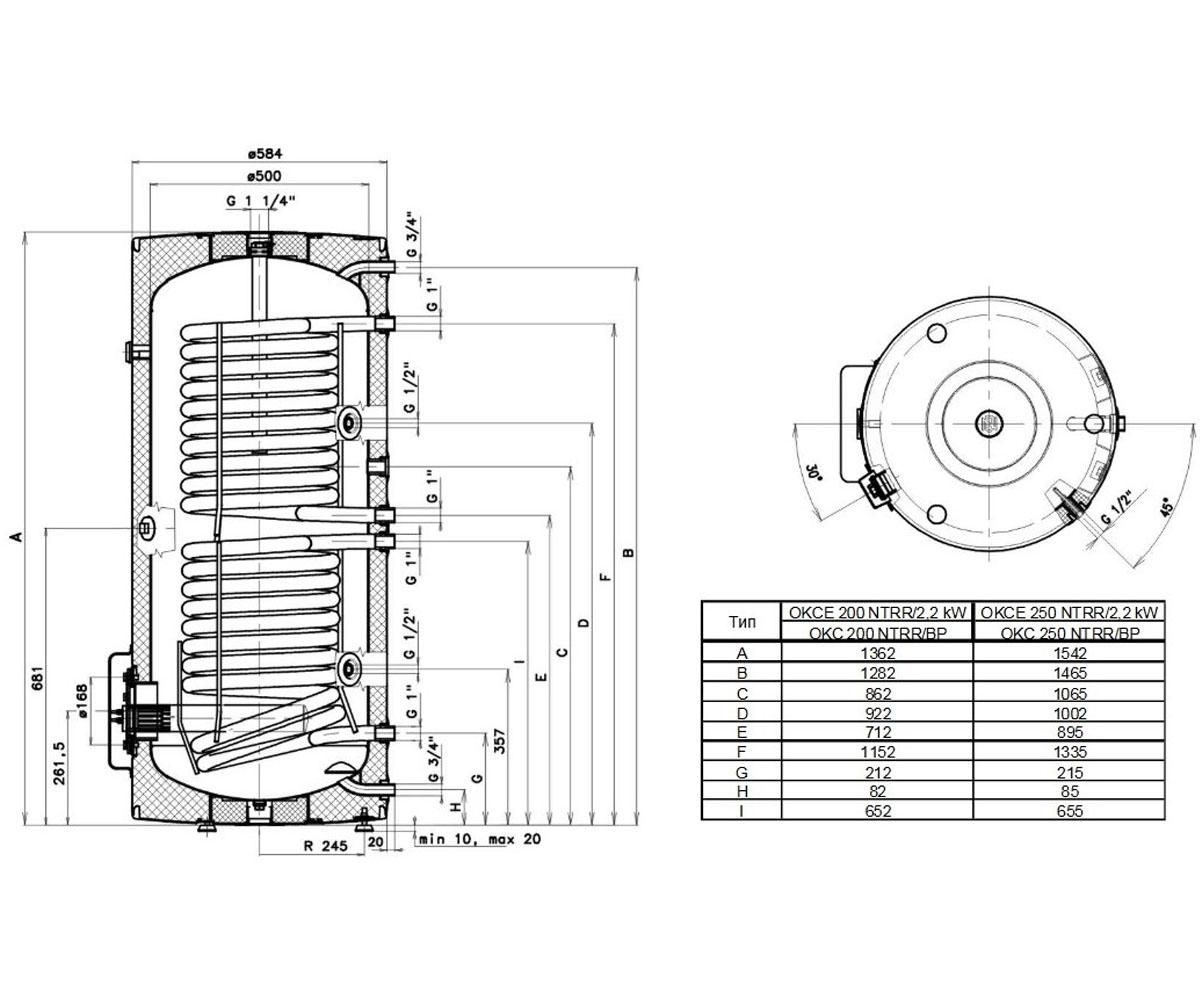Бойлер косвенного нагрева 245 л  OKCE 250 NTRR/2,2KW 110991101:Чертеж 