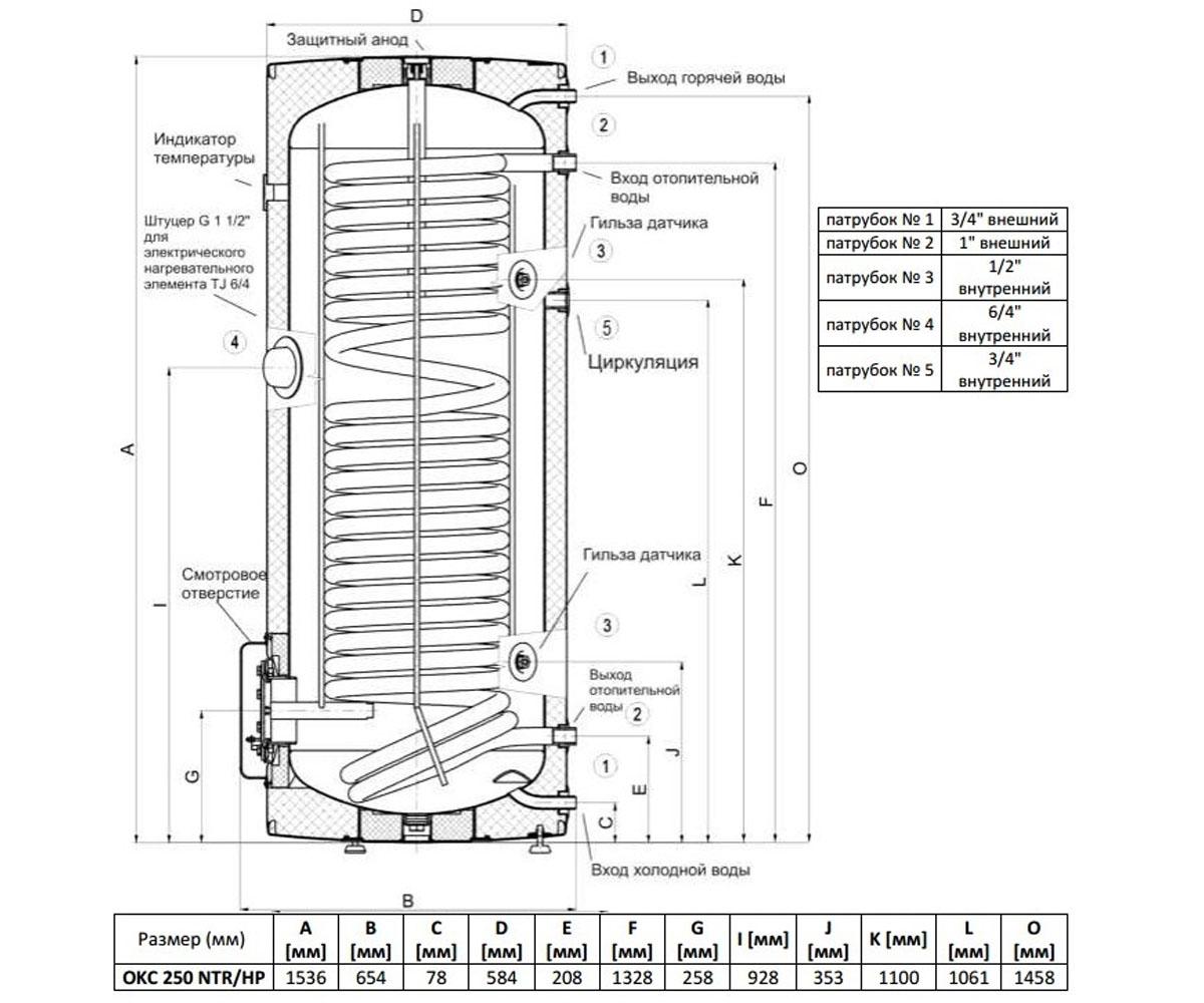 Бойлер косвенного нагрева 238 л  OKC 250 NTR/HP 110991401:Чертеж 