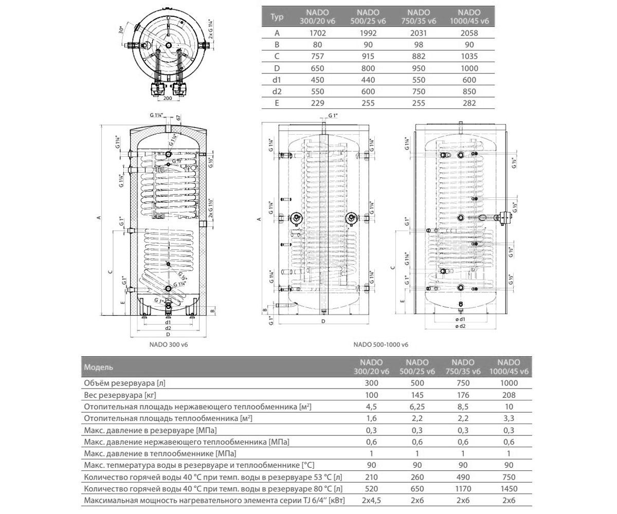 Аккумулирующий бак 750/35 v6  NADO 121680350:Чертеж 