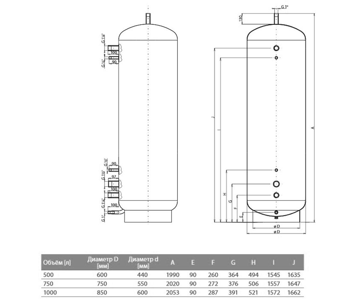 Аккумулирующий бак 750 v2  NAD 121680394:Чертеж 