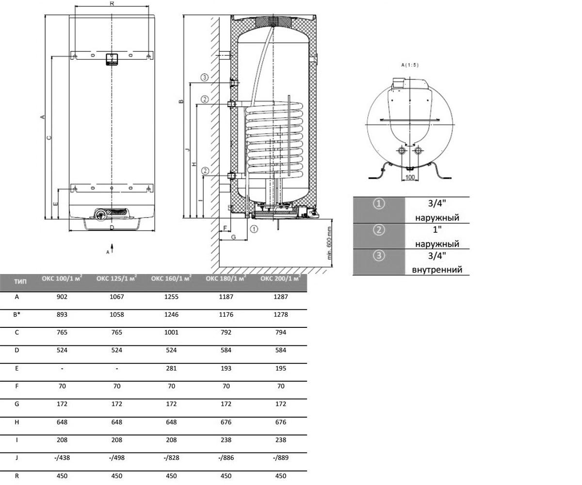 Водонагреватель вертикальный 120 л  OKC 125/1 M2 MODEL 2016:Чертеж 