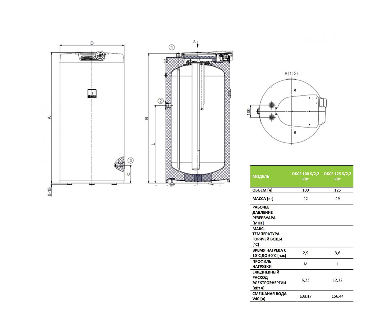 Бойлер  OKCE OKCE 100 S/2,2KW MODEL 2016:Чертеж 