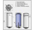 WVY08036FD водонагрівач Eldom Style Dry 80л. Slim 2,0 kW (1 сорт)  STYLE WVY08036FD:Фото 1