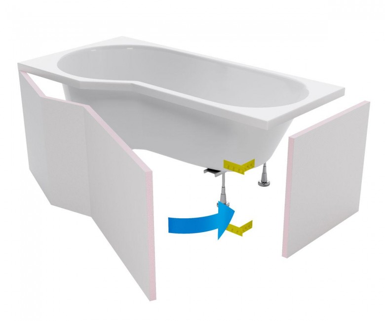 Панель для ванни EXCELLENT BE SPOT OBEX.BSF.16WH OBEX.BSF.16WH