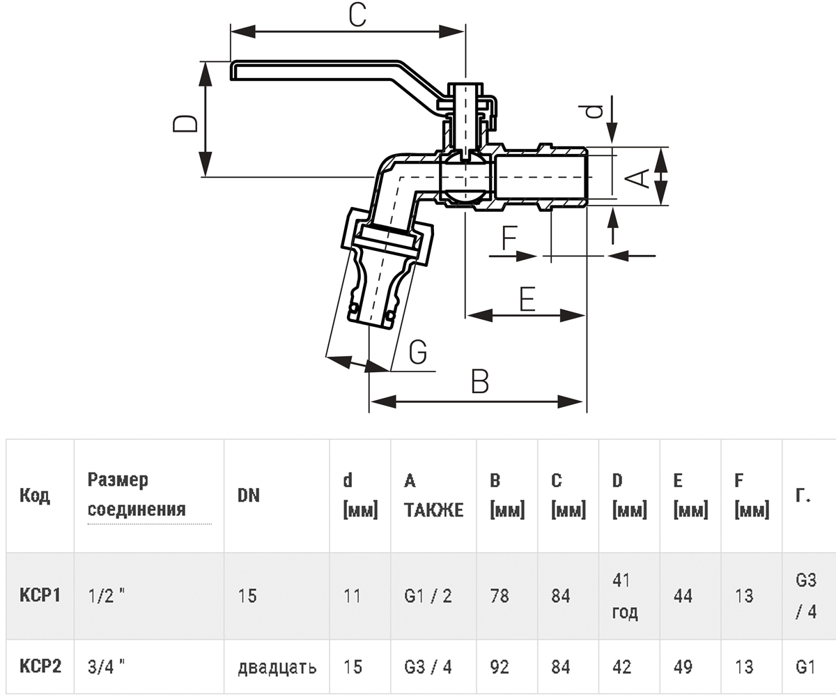 Кран с дросселем 3/4  KCP2W:Чертеж 