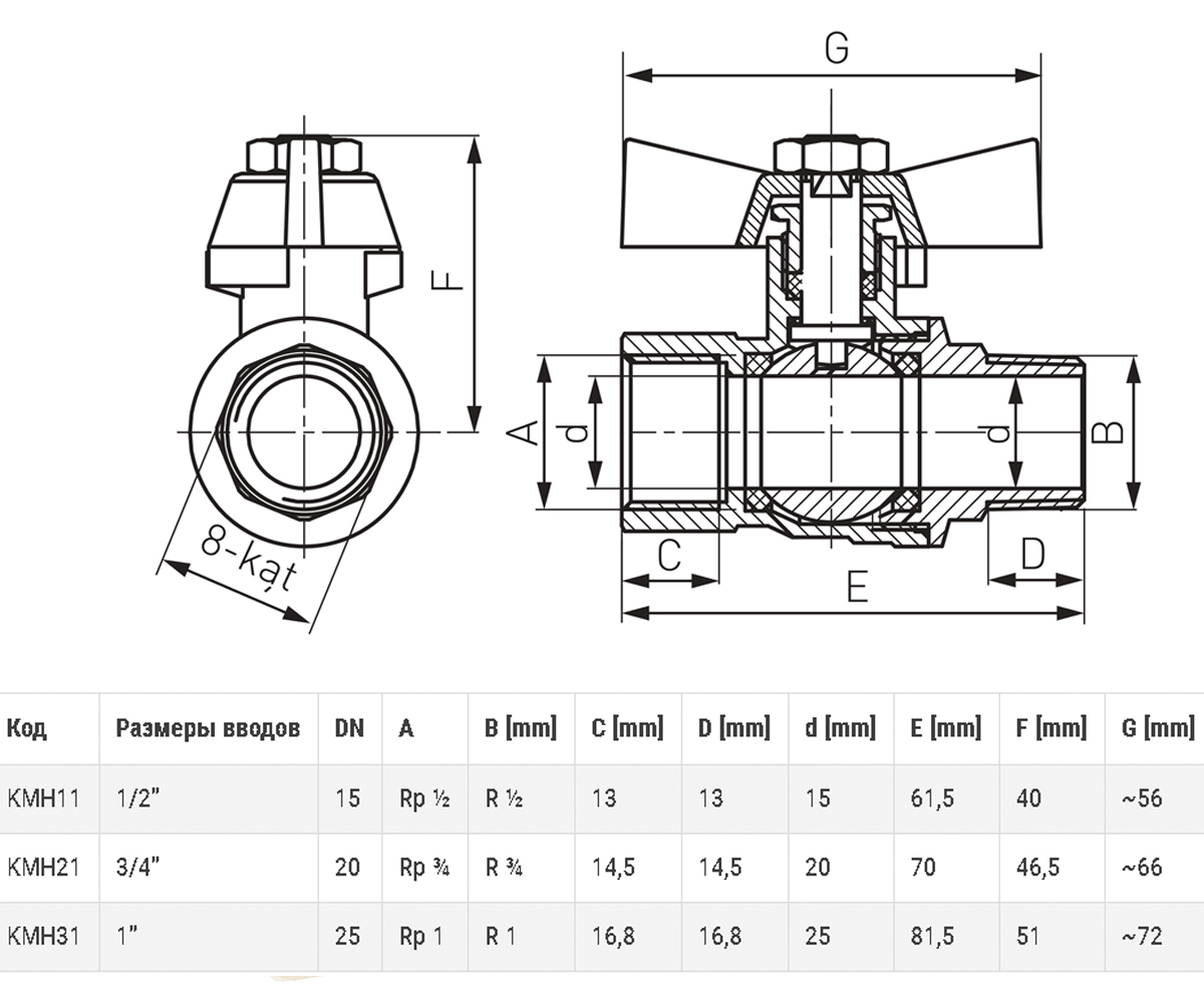 Шаровой кран 1/2  KMH11:Чертеж 