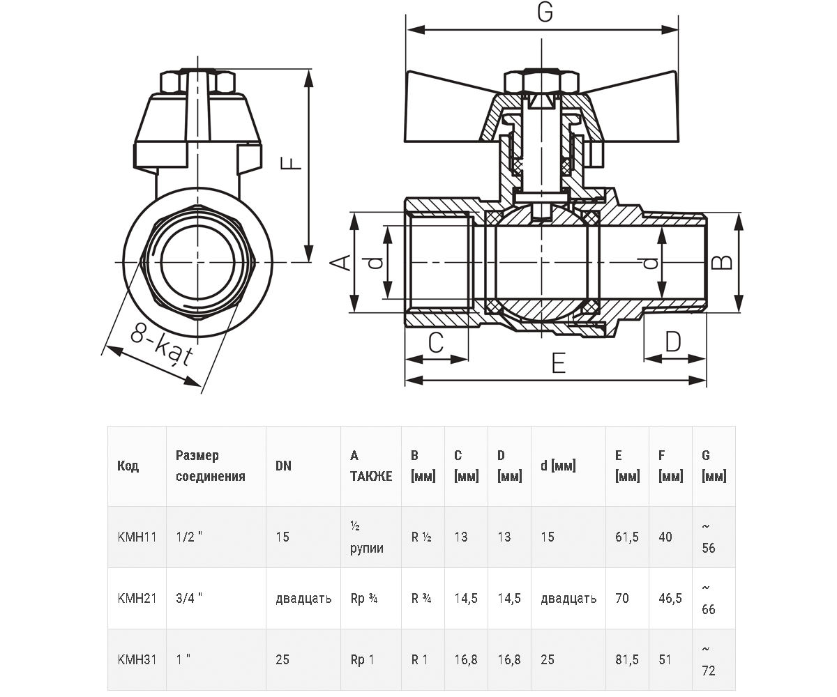Кран шаровой 1/2  KMH11W:Чертеж 