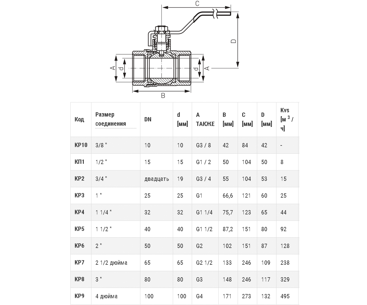 Кран шаровой 1  KP3W:Чертеж 