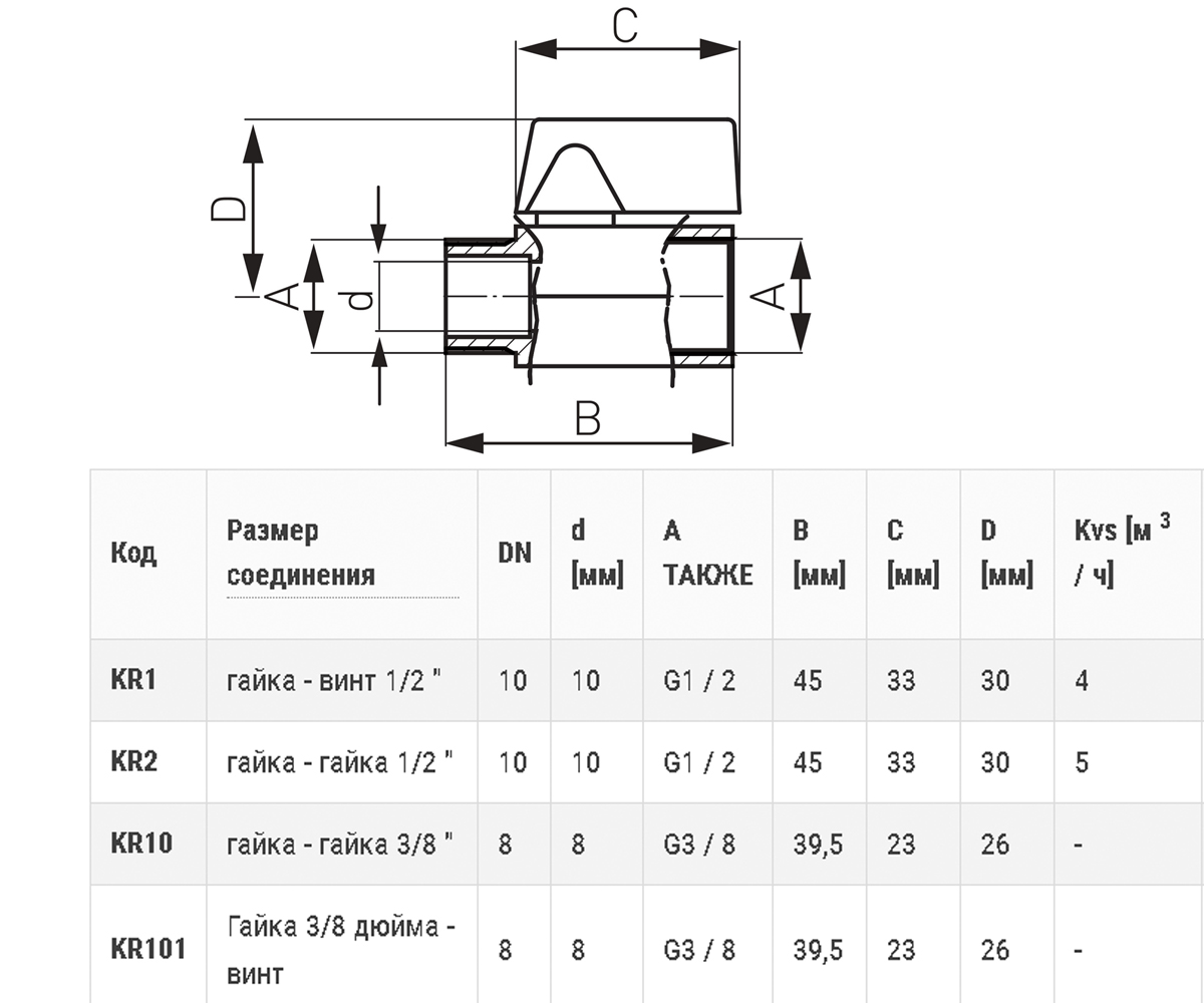 Кран шаровой 1/2  KR1W:Чертеж 
