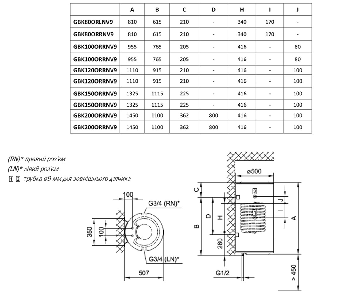 Комбинированный бойлер 200 л  GBK200ORRNV9:Чертеж 