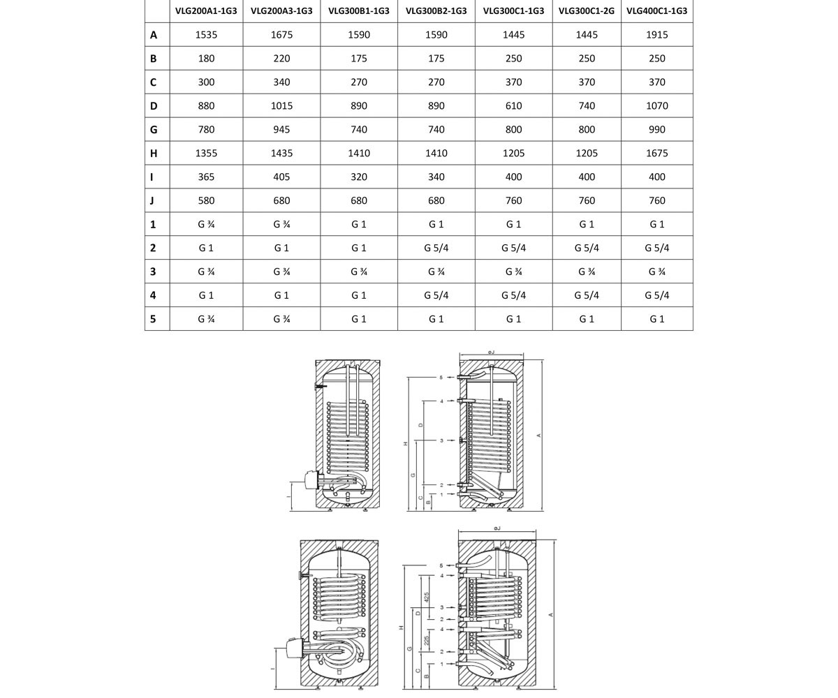 Комбинированный бойлер 300 л  VLG300B1-1G3:Чертеж 