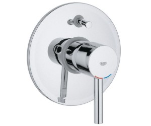 Зовнішня сторона змішувача GROHE ESSENCE 19285000