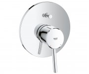 Зовнішня частина змішувача GROHE CONCETTO 19346001
