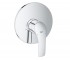 Змішувач для душу GROHE EUROSMART NEW 19451002 19451002