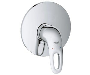 Зовнішня частина GROHE EUROSTYLE 19507001