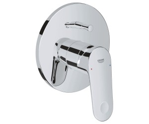 Зовнішня частина змішувача GROHE EUROPLUS 19536002