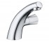Вертикальный вентиль GROHE AVINA 20159000 20159000