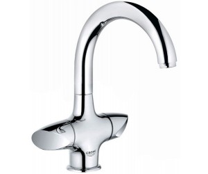 Змішувач для раковини GROHE ARIA 21090000