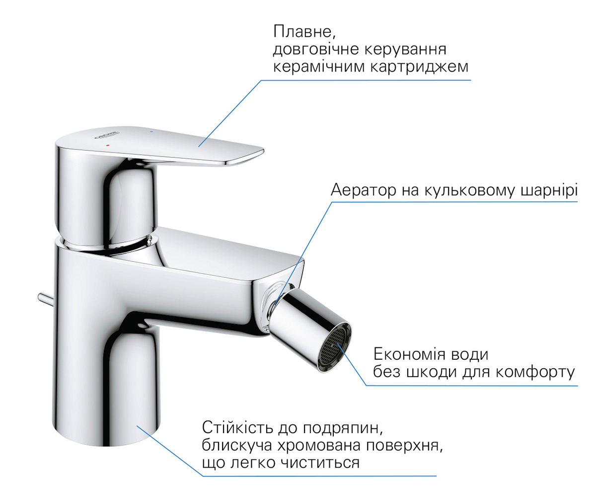 Смеситель для биде  START EDGE QUICKFIX 23345001:Фото 4