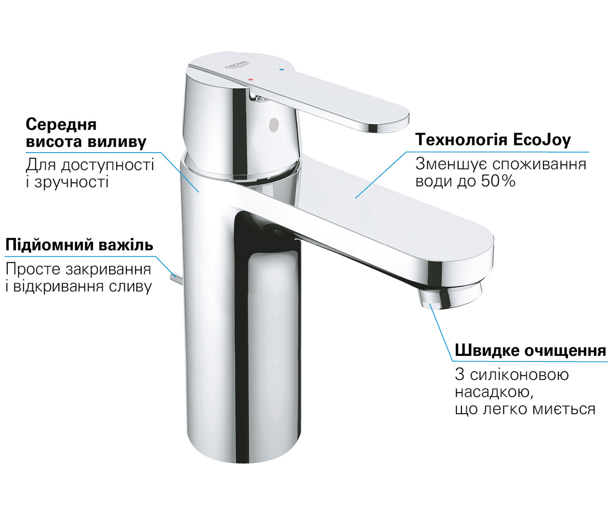 Смеситель на раковину  GET QUICKFIX 23454000:Фото 4
