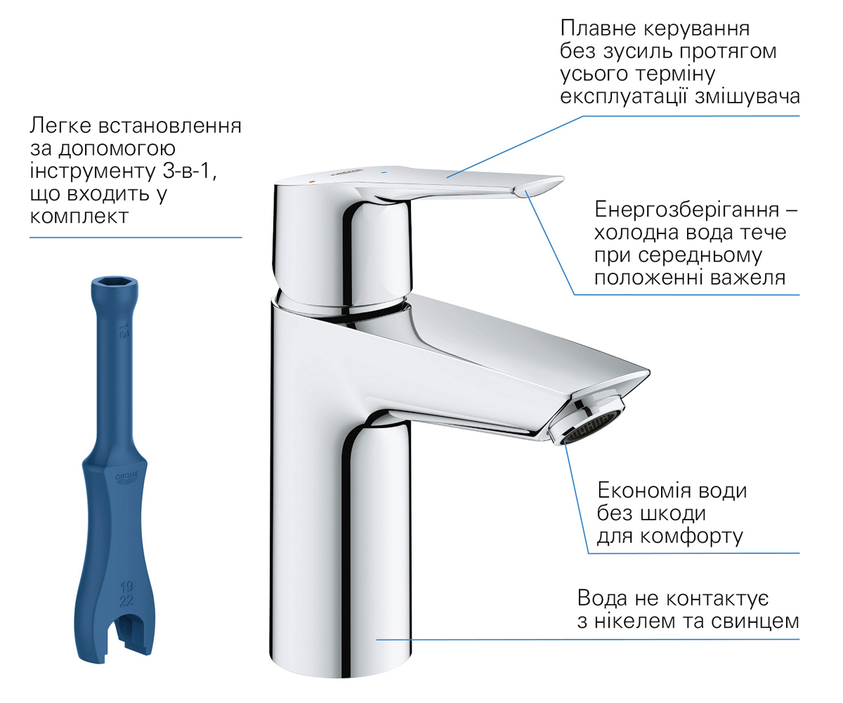Смеситель с донным клапаном  START QUICKFIX 23551002:Фото 5