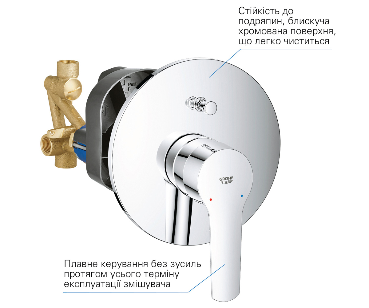 Смеситель настенный  START QUICKFIX 23558002:Фото 5