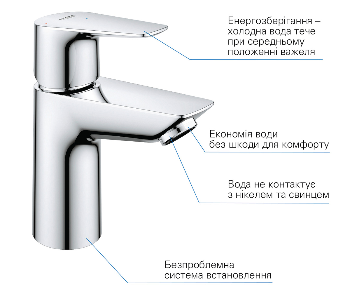 Смеситель для раковины  START EDGE QUICKFIX 23900001:Фото 6