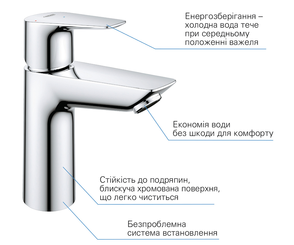 Смеситель для раковины  START EDGE QUICKFIX 23909001:Фото 5