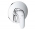 GROHE EUROSTYLE змішувач для душа 24046003 GROHE EUROSTYLE 24046003 24046003