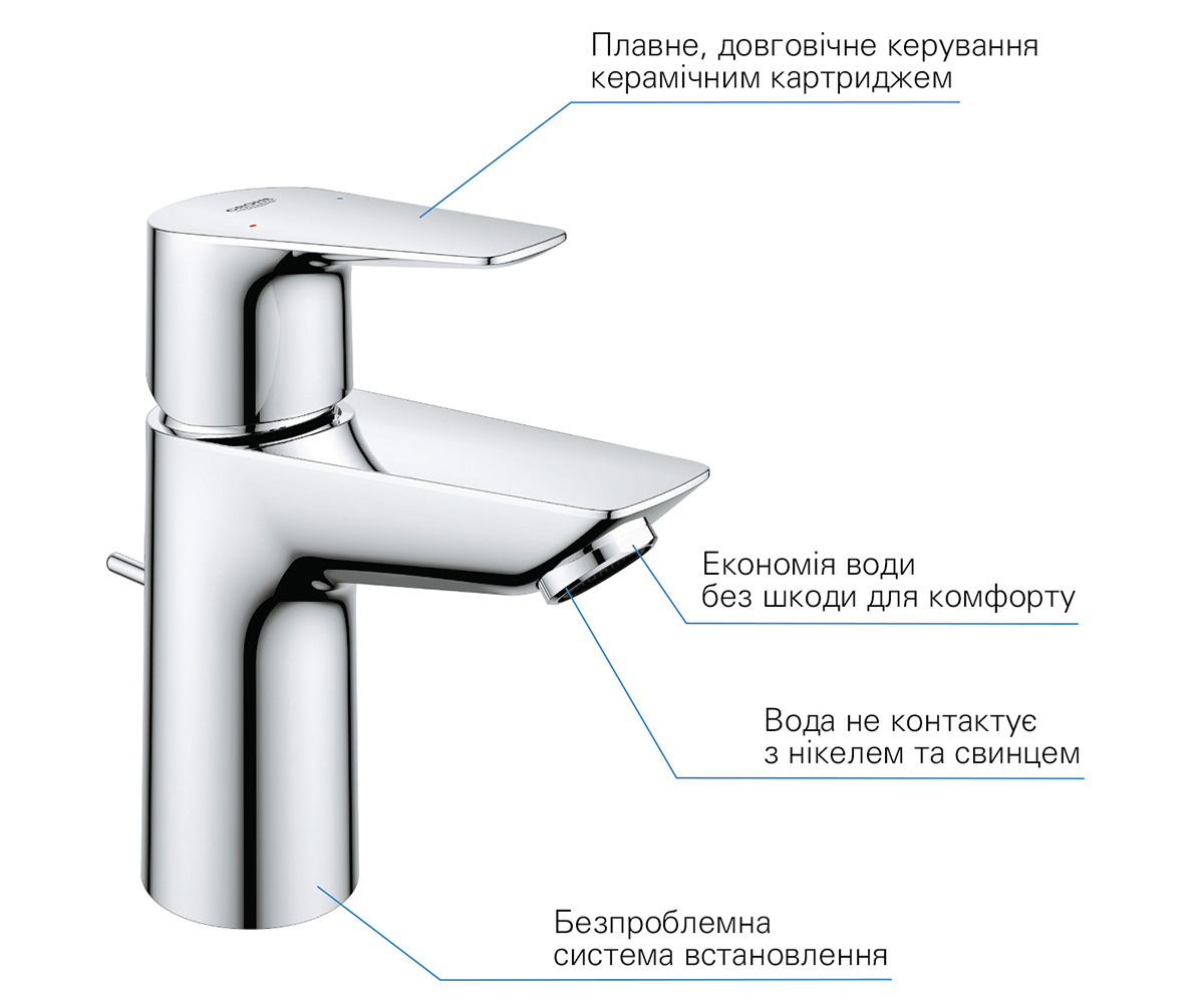 Смеситель для умывальника  START EDGE QUICKFIX 24196001:Фото 6