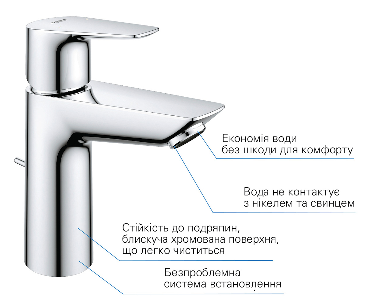 Смеситель для умывальника  START EDGE QUICKFIX 24200001:Фото 5