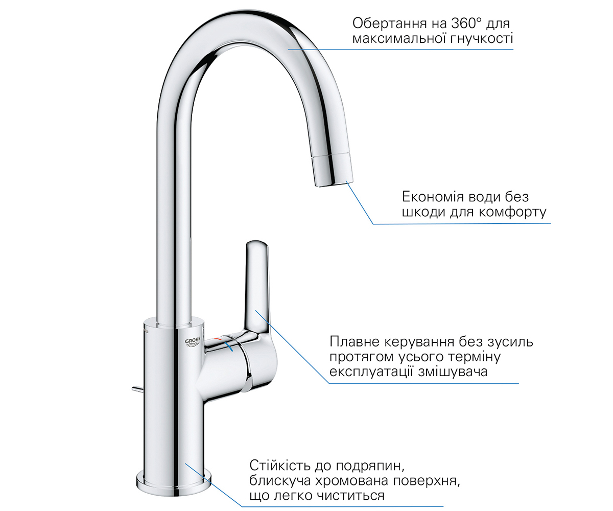 Однорычажный смеситель  START QUICKFIX 24203002:Фото 5