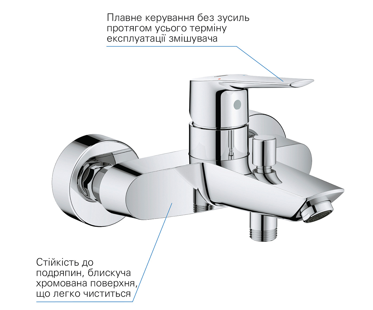 Смеситель в ванную  START QUICKFIX 24206002:Фото 3