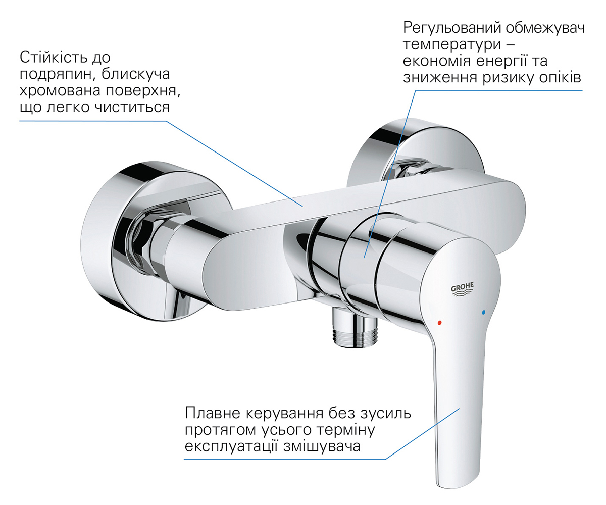 Смеситель в душевую  START QUICKFIX 24208002:Фото 6
