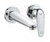 Настінний змішувач GROHE EUROECO 24274001 24274001