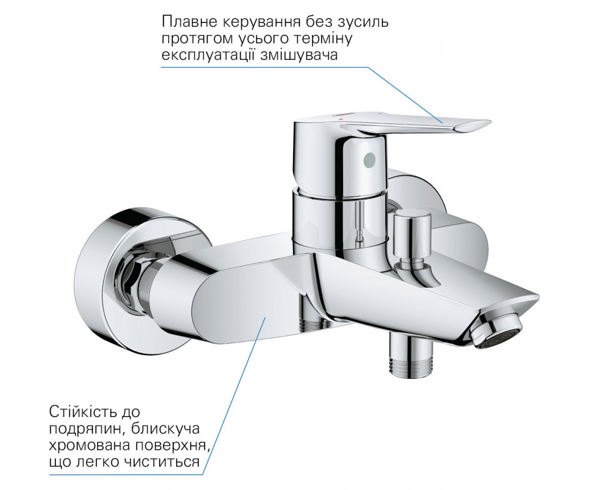 Смеситель для ванны и душа  START QUICKFIX 25283002:Фото 3