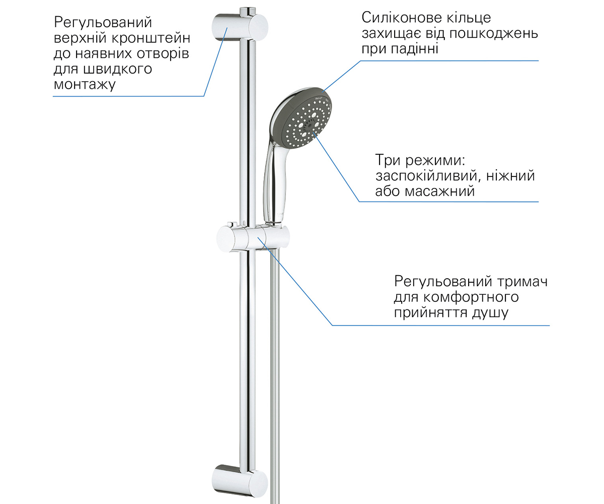 Гарнитур душевой с тремя режимами струи  VITALIO START QUICKFIX 26032000:Фото 7