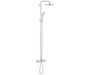 Душова система GROHE TEMPESTA COSMOPOLITAN 26223001-SHOWROOM