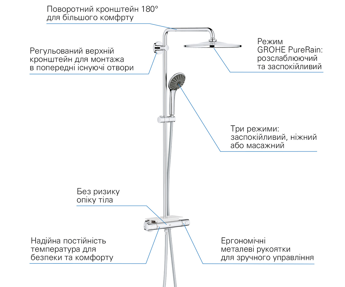 Душевая система  VITALIO JOY QUICKFIX 26401001:Фото 5